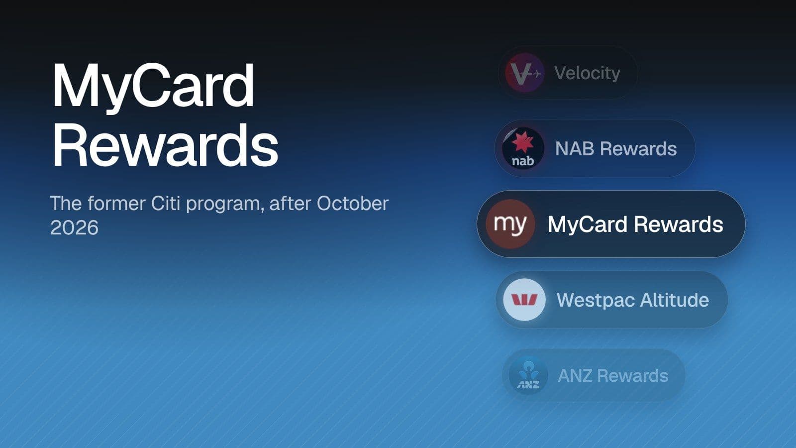 MyCard Rewards: The former Citi program, after October 2026. Illustration of MyCard Rewards highlighted in a list of programs alongside Velocity, NAB Rewards, Westpac Altitude, ANZ Rewards on a blue gradient.