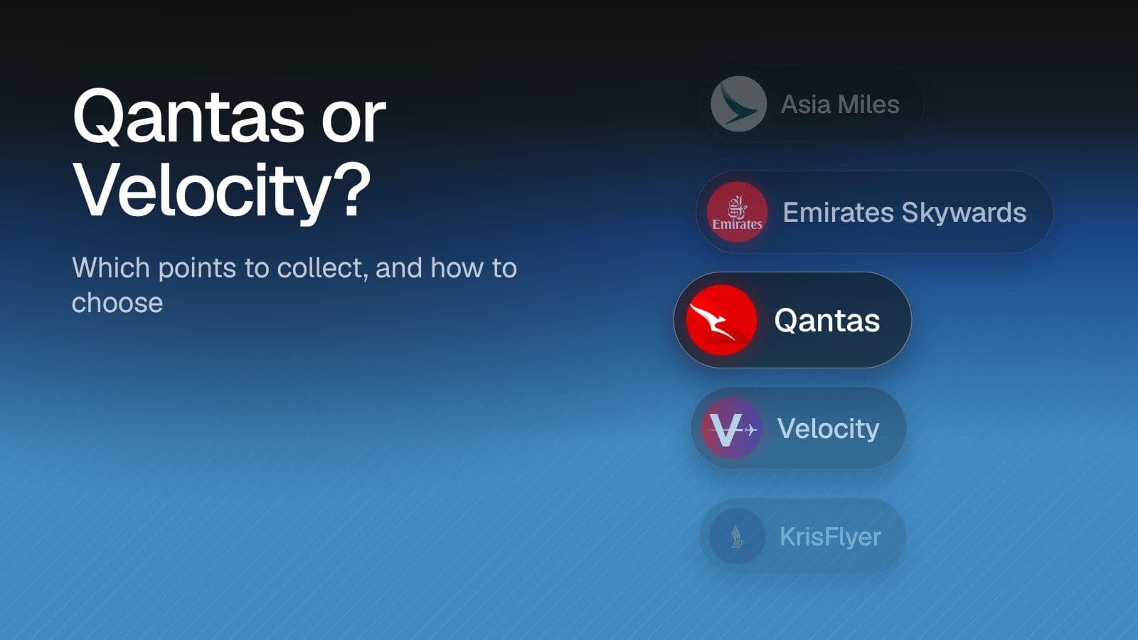 Qantas or Velocity? Which points to collect, and how to choose. Illustration of Qantas highlighted in a list of programs alongside Asia Miles, Emirates Skywards, Velocity, KrisFlyer on a blue gradient.