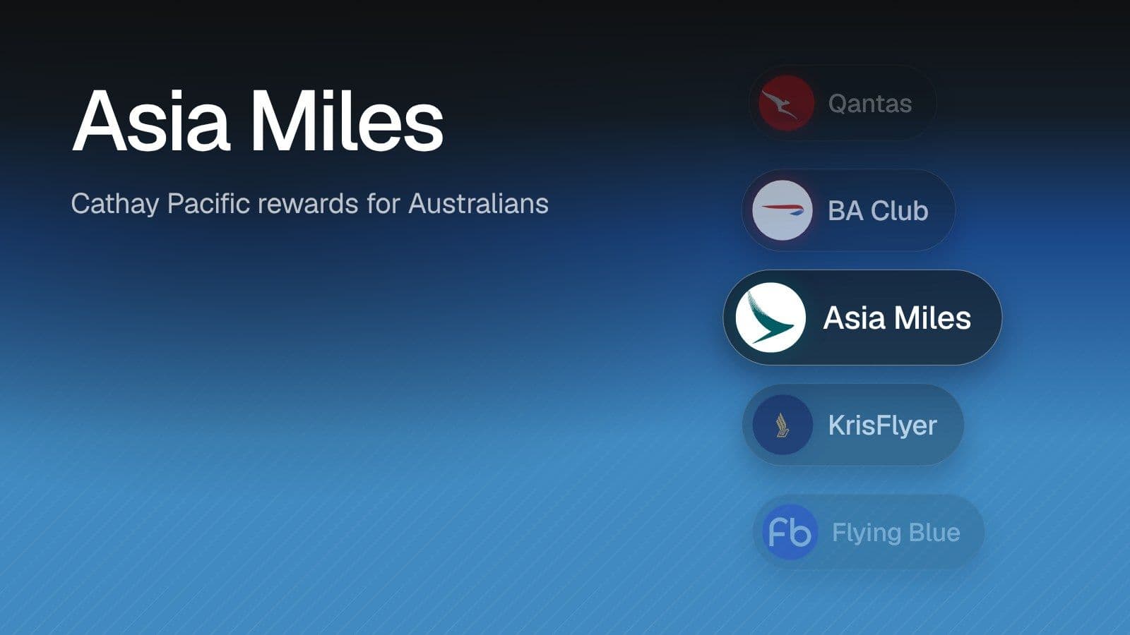 Asia Miles: Cathay Pacific rewards for Australians. Illustration of Asia Miles highlighted in a list of programs alongside Qantas, BA Club, KrisFlyer, Flying Blue on a blue gradient.