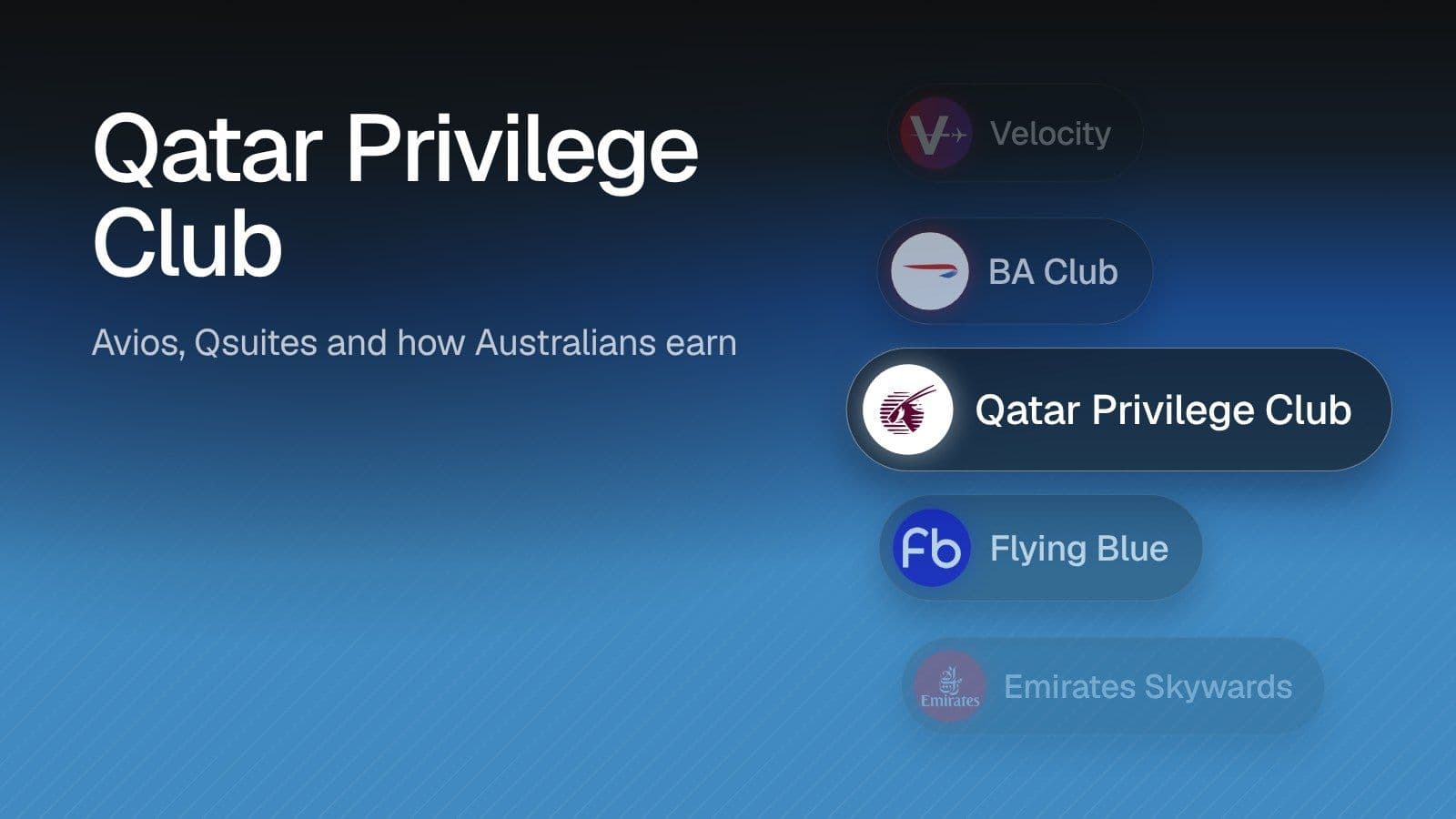 Qatar Privilege Club: Avios, Qsuites and how Australians earn. Illustration of Qatar Privilege Club highlighted in a list of programs alongside Velocity, BA Club, Flying Blue, Emirates Skywards on a blue gradient.